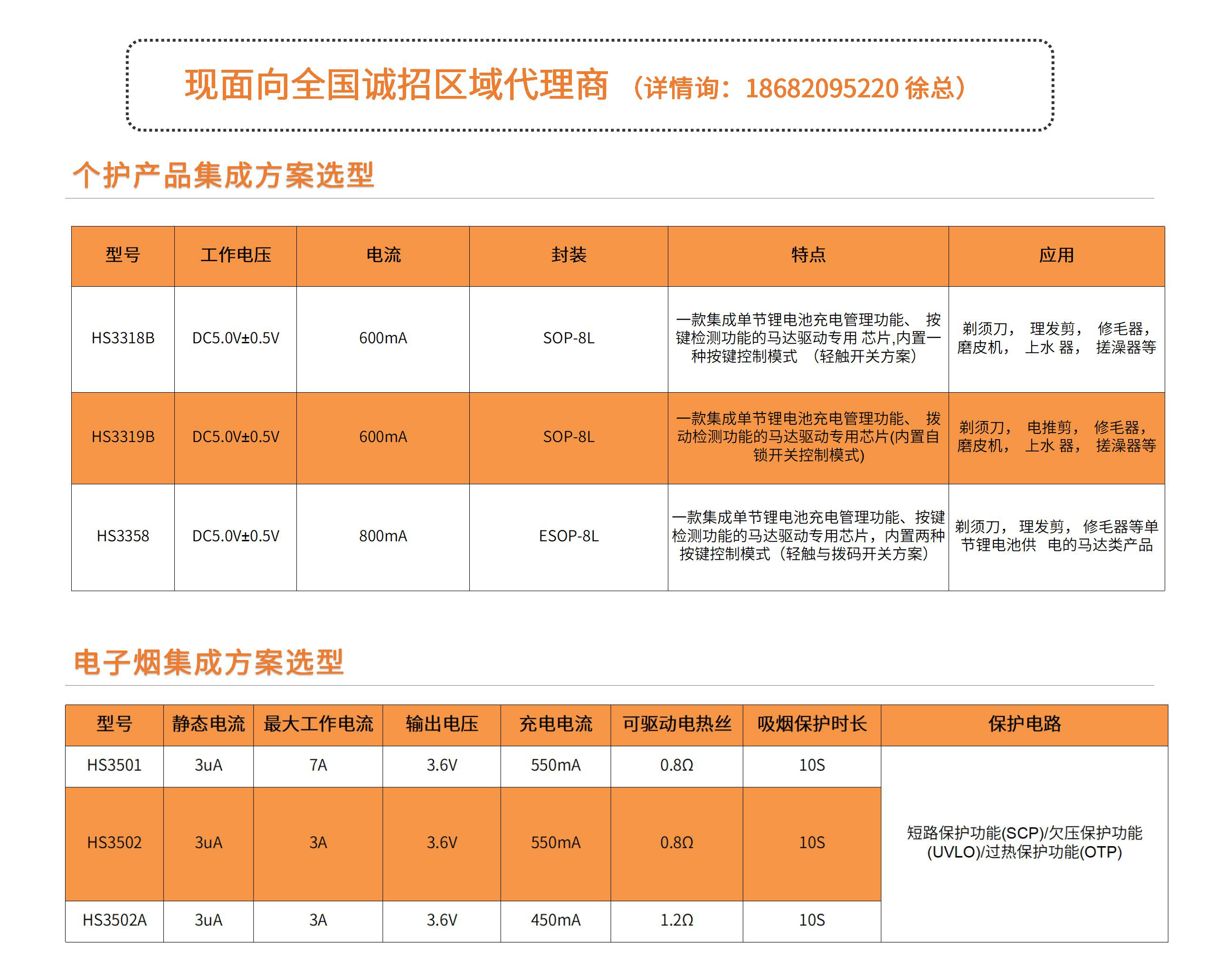 電子煙集成芯片.png